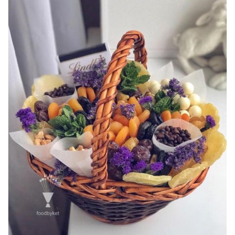 Корзина "Фразы"